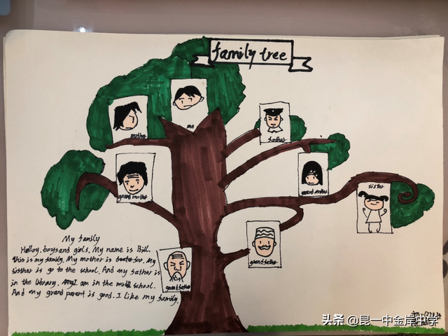 英语手抄报图片，英语手抄报图片简单又漂亮（趣味英语手抄报）