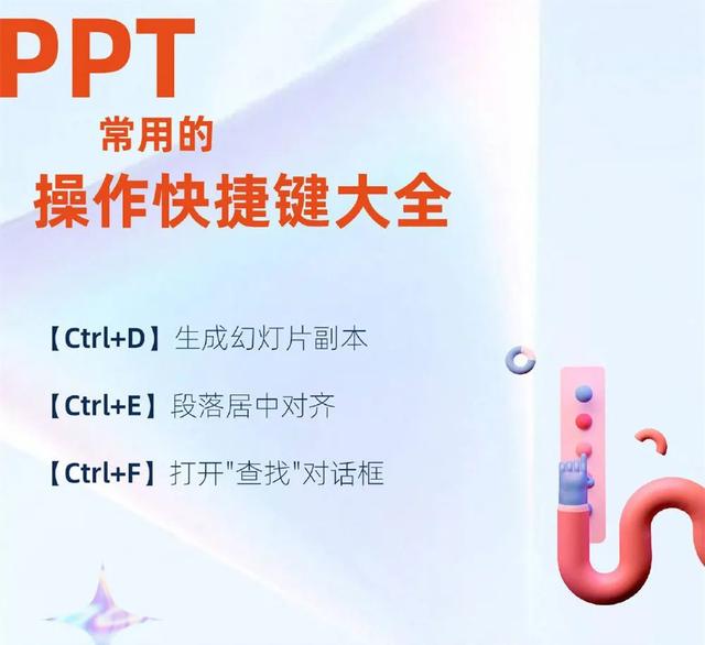 ppt组合快捷键，ppt组合快捷键是什么（PPT常用操作快捷键）