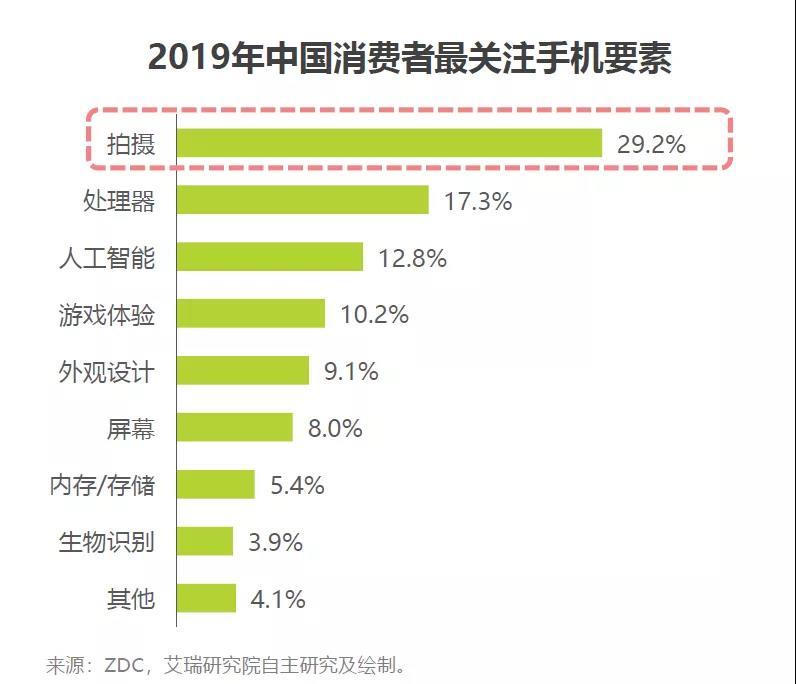 跨界合作经典案例（曾被质疑的）