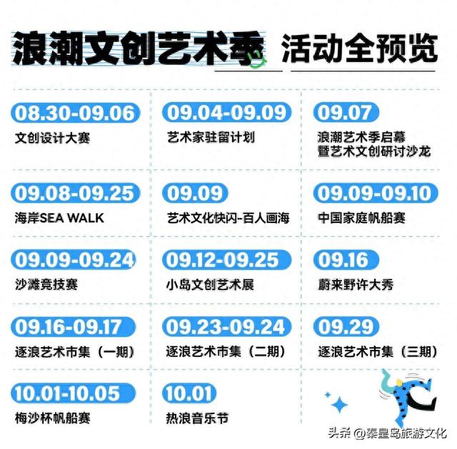 远洋蔚蓝海岸9月玩海秘笈出炉，带你解锁艺术脑洞不迷路