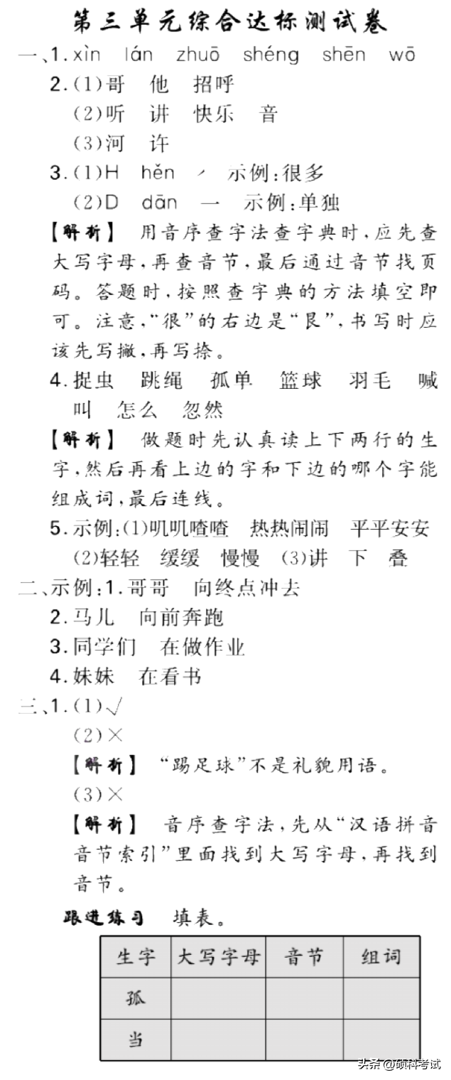 有关球的读音，球拼音（部编版语文一年级下册第三单元知识点+测试卷3套）