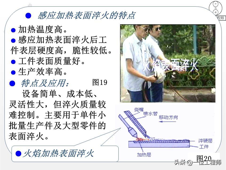 什么是热处理(热处理工艺分为哪三大类)