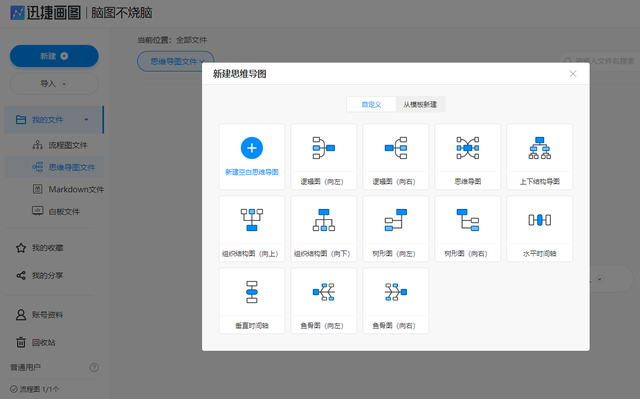 word怎么插入思维导图，在Word中（只需几步就能轻松制作）