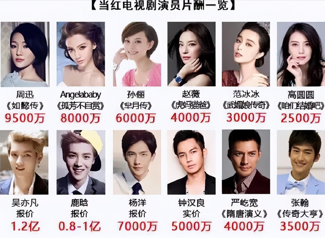 周杰伦身价多少亿，周杰伦身价多少亿2022（周杰伦新歌被质疑江郎才尽）