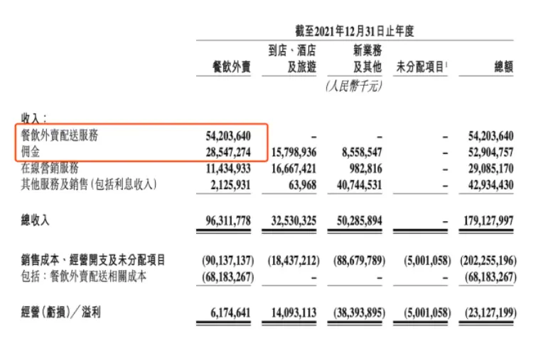 美团骑手一单多少钱，美团骑手一单工资明细