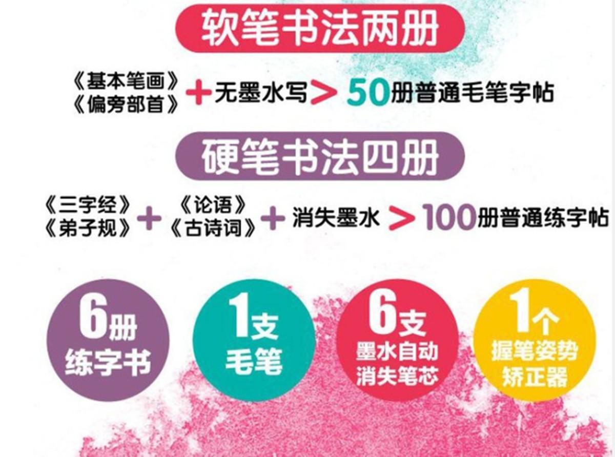 哪种字体好看(字体大全免费使用)