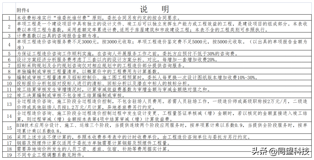 同望（2023年起实行）