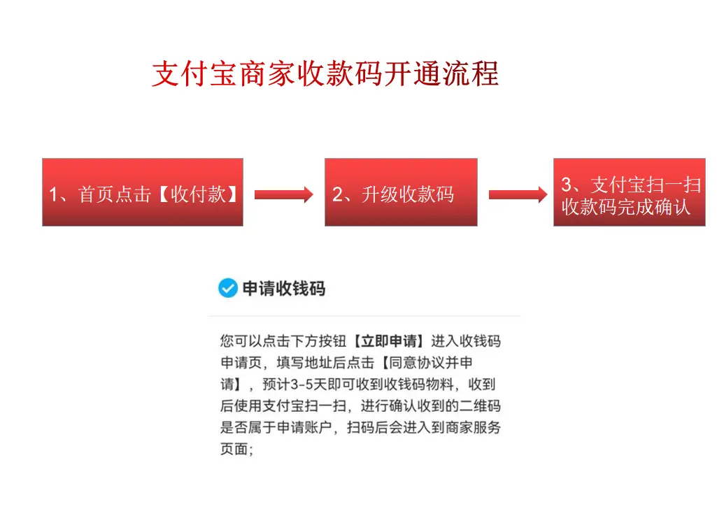 怎么办商户二维码收款，商家收款码开通教程