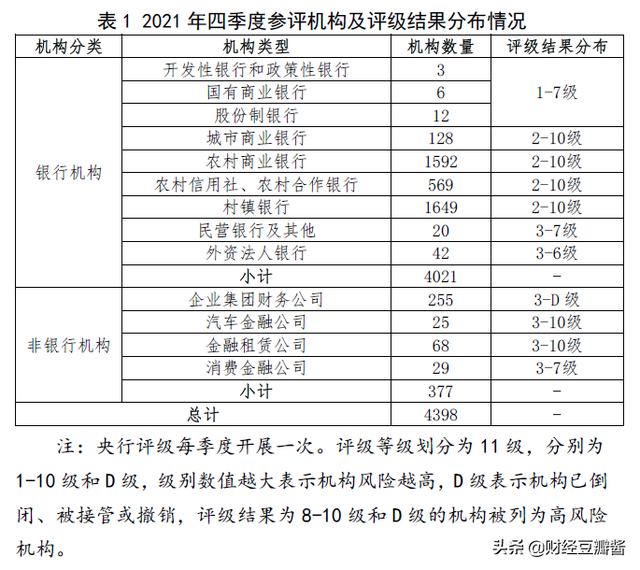 徽商银行存款有风险吗，徽商银行存款安全吗（存钱一定要选综合实力强的银行）