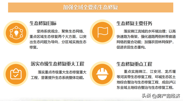 成都高新区范围，成都高新区范围有多大（高新南区国土空间总体规划草案解读）
