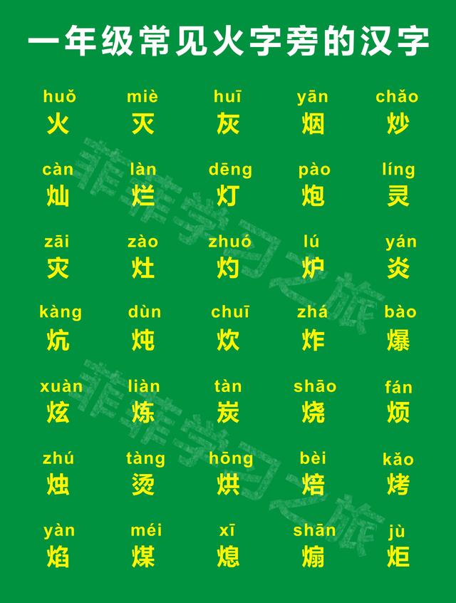 火加偏旁组成新字，火加偏旁组新字（一年级偏旁部首火字旁）