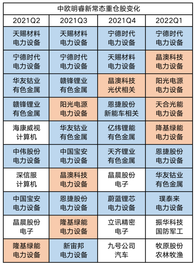 債券型基金怎么盈利的，債券型基金怎么盈利的呢？