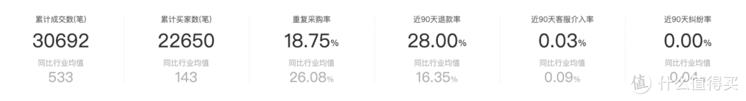淘宝品牌库(怎么成为中国品牌库品牌)