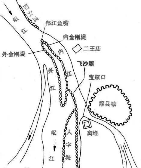 贵州省仁怀市茅台镇汉室酒业有限公司（如果你正在管理一个公司）