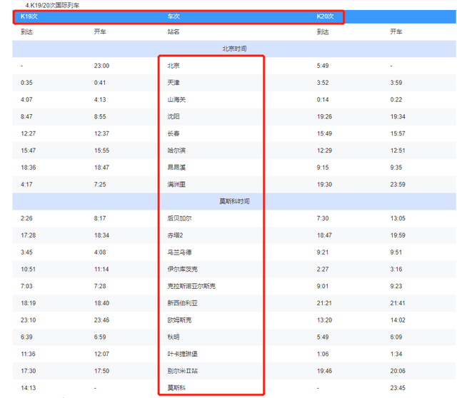 k3次国际列车，k3国际列车单程还是双程（我国又一条“国际旅客列车”）