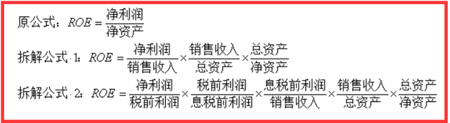 税前成本利润率是什么，税前成本利润率是什么税（什么是杜邦分析法）