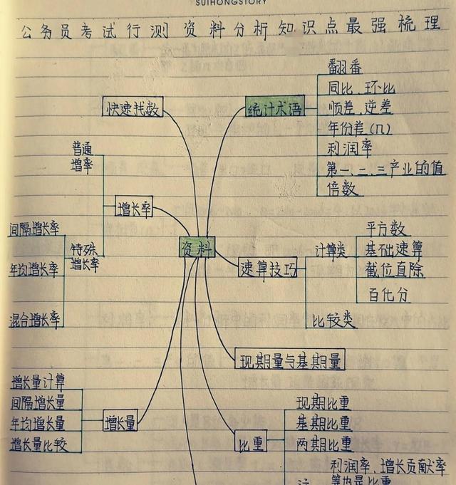浙江事业单位考试科目有哪些，浙江事业编考试科目有哪些（浙江事业单位该怎么准备考试）