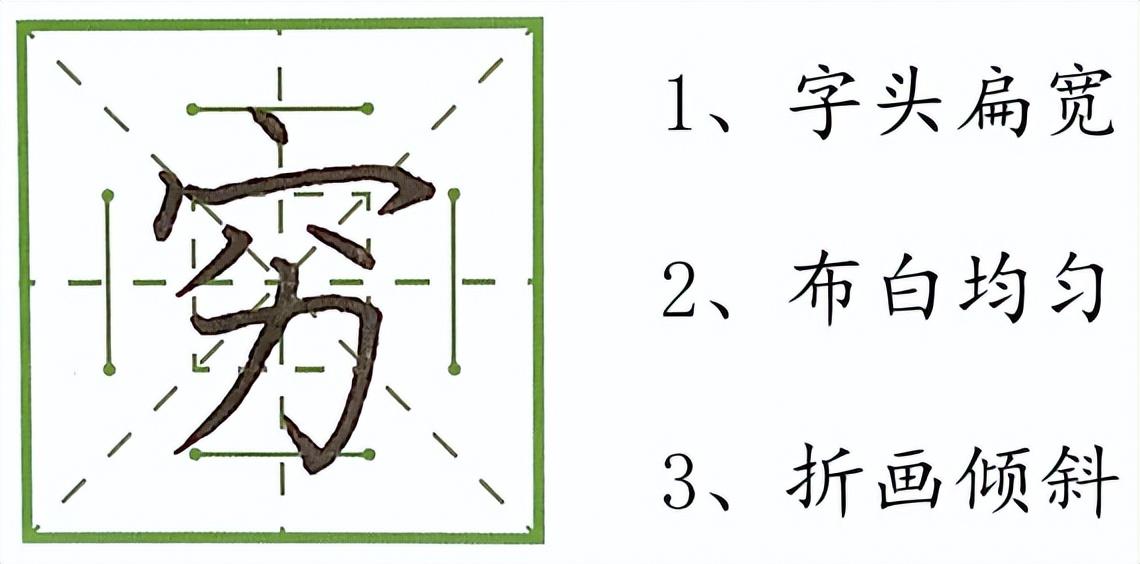 力字各种写法图，小学生必练2500个字的练字技巧——每日⑤字