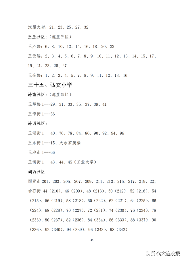 2022年大连甘井子区各所中学指标，甘井子区中小学学区划分