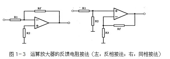 运算放大器的作用和用途是什么，运算放大器的作用和工作原理（运算放大器的必读基本知识）