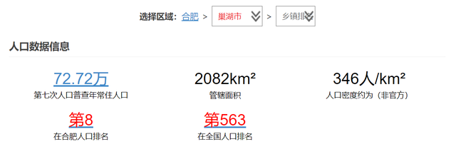 2021巢湖学院排名，2021年最新大学排名（却隐藏着一所鲜为人知的大学）