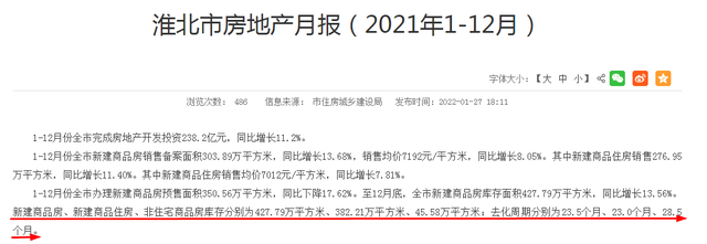 淮北属于哪个省，安徽淮北是什么市（为了刺激楼市，淮北要发钱了）