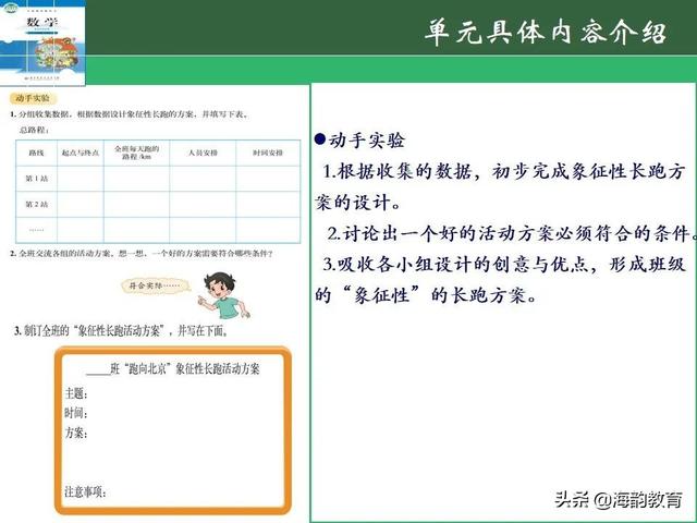 下的小学数学教材解读，“结构化视角”（海韵教育丨北师大版小学数学五年级）