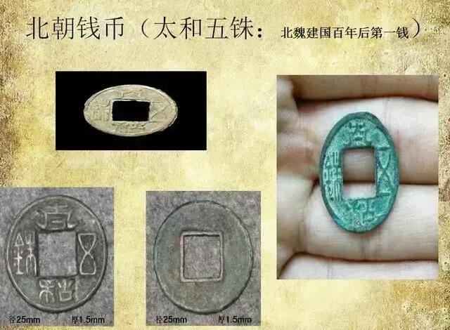 从古至今的钱币的顺序图片，从古至今的钱币顺序图（钱币发展图）