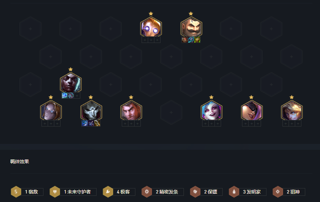 云顶之弈阵容搭配，云顶之弈阵容搭配及出装（学会这几套阵容，你也能上大分）