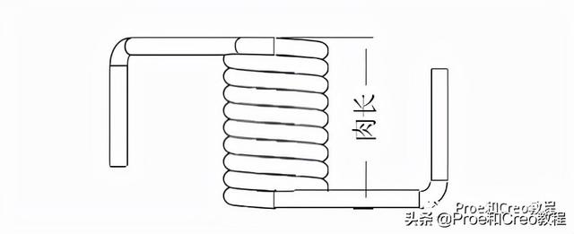 creo怎么画弹簧、弹簧画法，creo绘制弹簧（Proe/Creo弹簧基础知识简介）