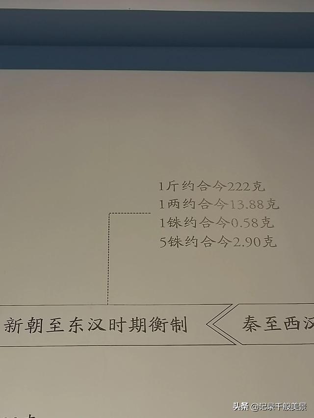 一斤是几两,1kg等于多少斤(汉、唐及元明清等朝代的重量都一样吗) 一斤是几两,1kg等于多少斤(汉、唐及元明清等朝代的重量都一样吗)