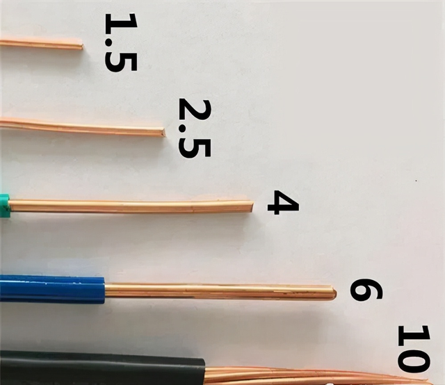 方是怎么算的多少米为一方,一个立方是怎么算的,多少米为一方(电线的