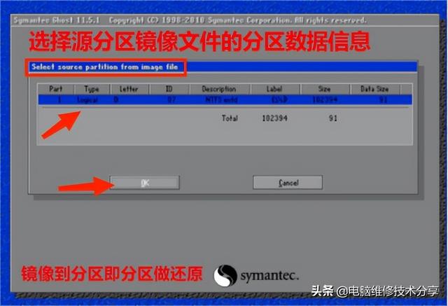 电脑硬盘克隆介绍与克隆软件GHOST和分区软件DISKGEN实操图文分享