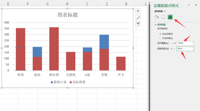 怎样制作数据对比图，怎样制作数据对比图表（Excel自动对比分析柱形图）