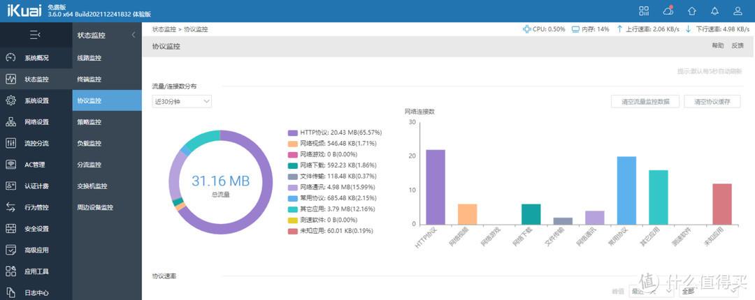 192.168.8.1登陆官网，192.168.8.1 登录入口（ESXi虚拟机安装iKuai+openWrt双路由系统）