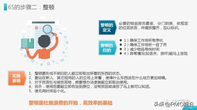 6s现场管理内容，简述车间现场6s管理内容（图解6S现场管理实施方法与技巧）