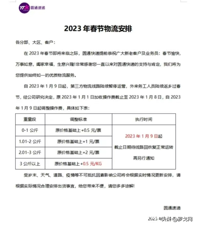 2019年各快递物流收费标准价格表，快递运费价格表2019（汇总春节快递、快运、专线收费标准与停运时间）