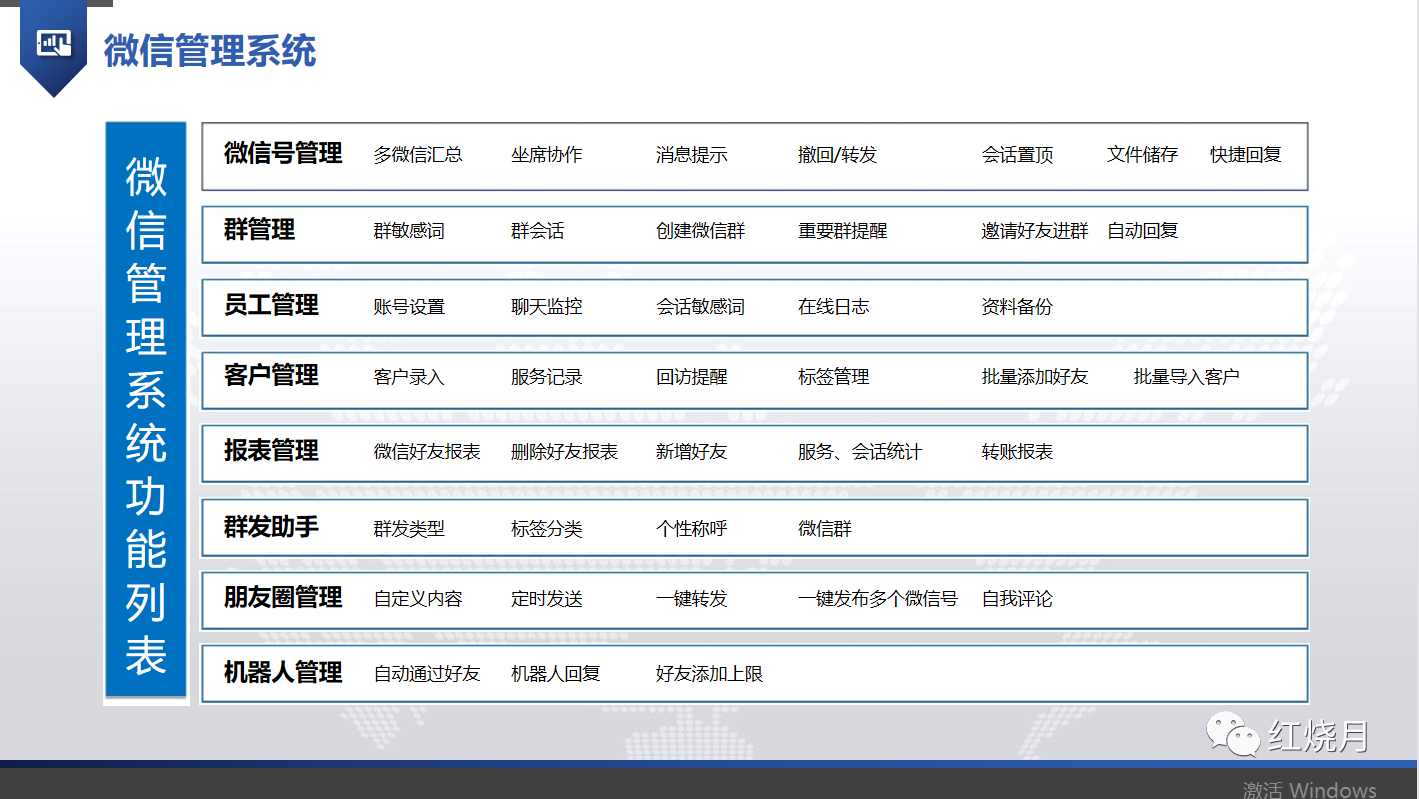 微信群发怎么撤回(如何撤回群发内容)