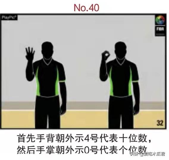 篮球场上哪些动作属于犯规，篮球动作犯规有哪些（看完学不会你来找我。#篮球裁判）