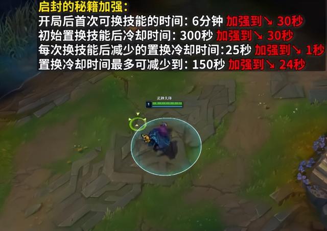 dnf召唤师技能，dnf召唤师技能一览（LOL启封的秘籍史诗级加强）