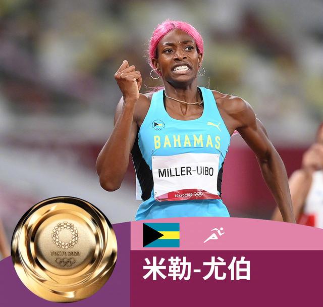 400米世界纪录是多少，400米一般人跑多少秒（米勒夺得世锦赛400米金牌）