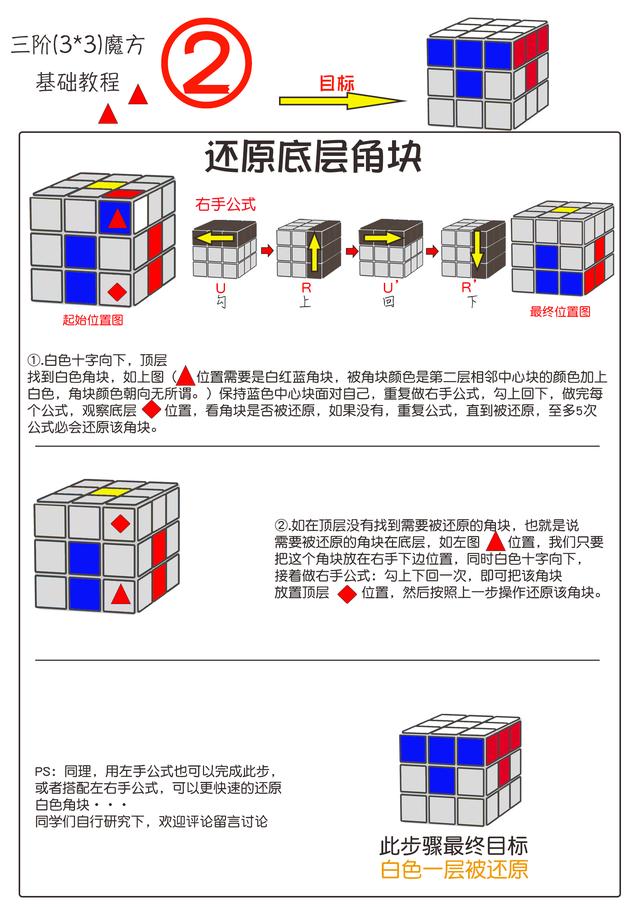 魔方公式三阶公式，三阶魔方公式图解（最简单的三阶魔方还原教程图解）