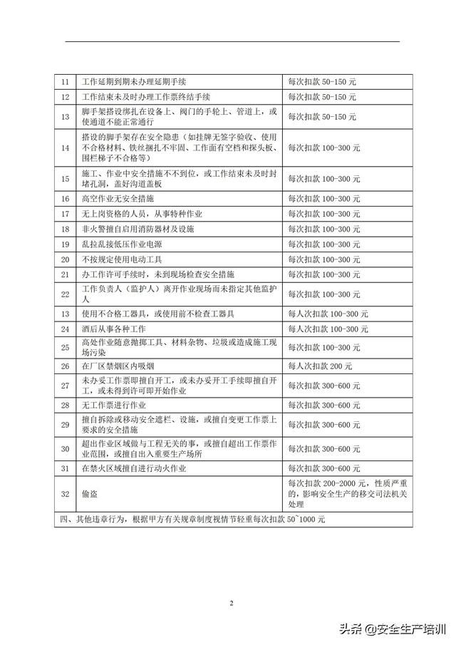 安装安全协议书，设备安装安全协议书（外来单位进场安装施工安全承诺）