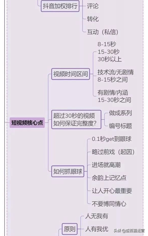 怎么能让抖音粉丝暴涨起来，怎么能让抖音粉丝暴涨起来呢？