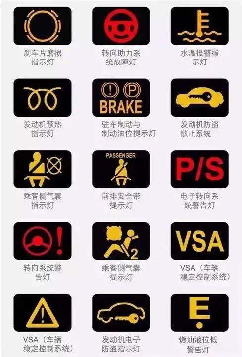 车标大全介绍，车标大全图及名称（车内标识大全）