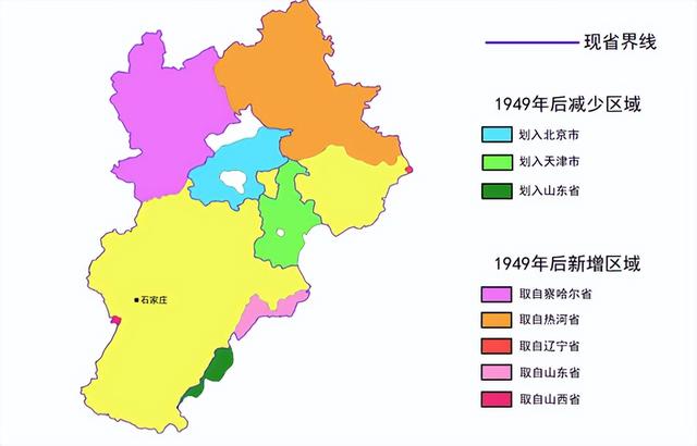 中国七大区怎么划分的，中国地区划分图（建国后各省区划增减图）