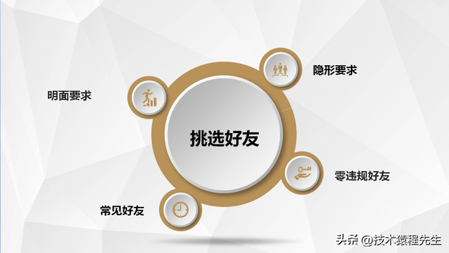 微信找不到人辅助解封怎么办最新，微信解封不了怎么办（微信解封好友辅助验证的详细步骤）