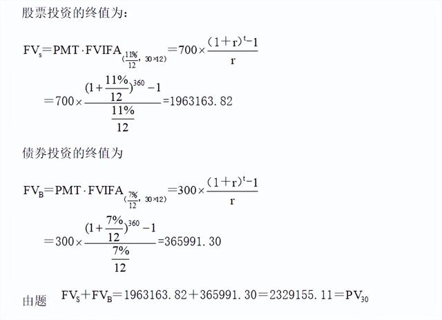 资本结构理论包括哪些，资本结构理论包括哪些理论（公司金融试题及答案）