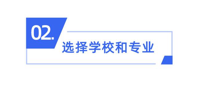 在职本科怎么读，在职本科怎么读研究生（在职人员如何获得本科学历）