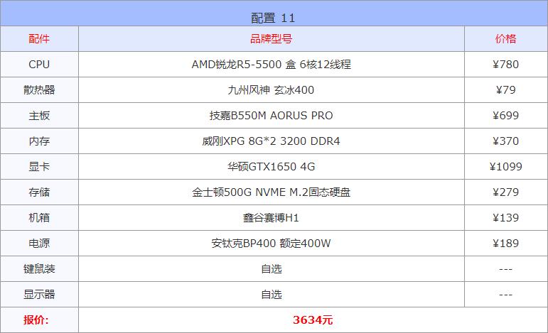 一般电脑配置清单怎么看（最顶级的台式电脑配置单）